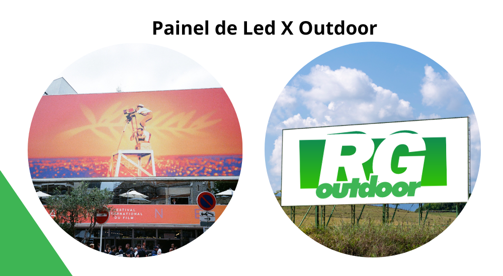 Qual &eacute; melhor painel de led ou outdoor